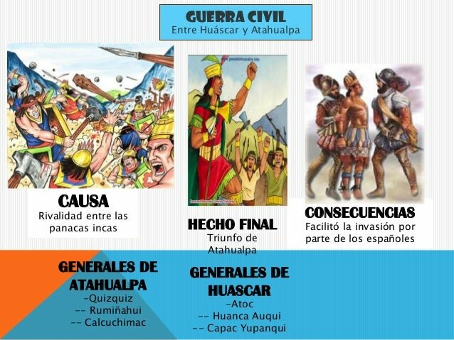 1530 ATAHUALPA VENCE A HUÁSCAR Y SE TOMA CUZCO