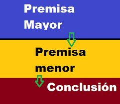 Silogismo jurídico y la lógica jurídica.