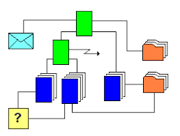 Se crea www a partir de los hipertextos