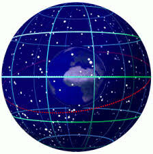 Navegación celestial