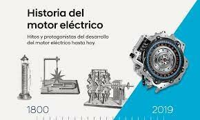 primer motor solar
