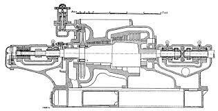 george westinghouse corriente alterna
