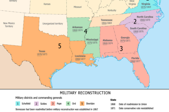 Military Reconstruction Acts