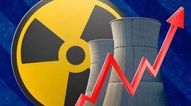 Timeline: EVOLUCION DE LAS CENTRALES NUCLEARES