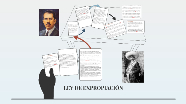 Ley de Expropiación