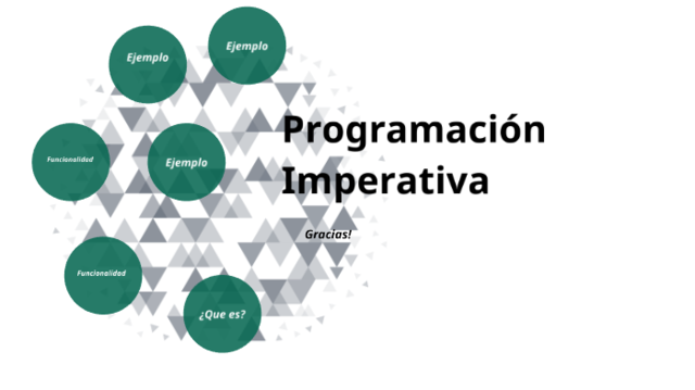 programación Imperativa