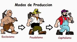Timeline: Descubriendo los modos de producción
