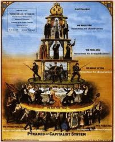 2ª Revolución/Gran Capitalismo