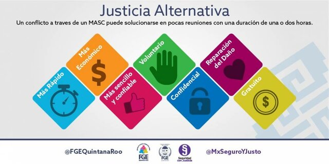Ley de Justicia Alternativa en México