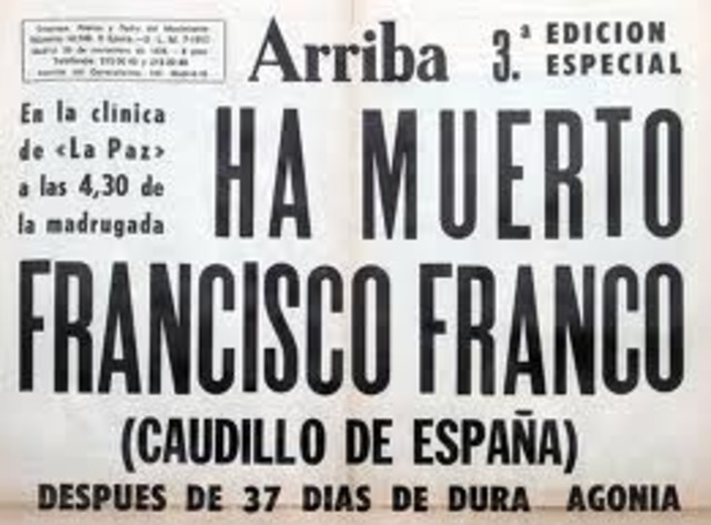 Final dictadura de Francisco Franco