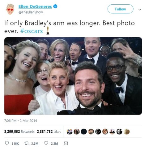 TWEET MÁS COMPARTIDO