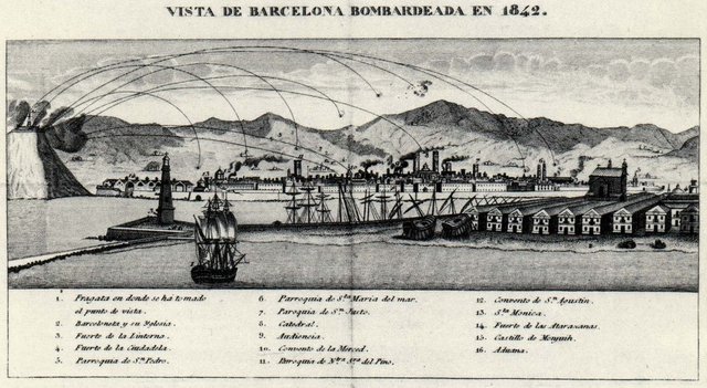 Bombardeo de Barcelona.