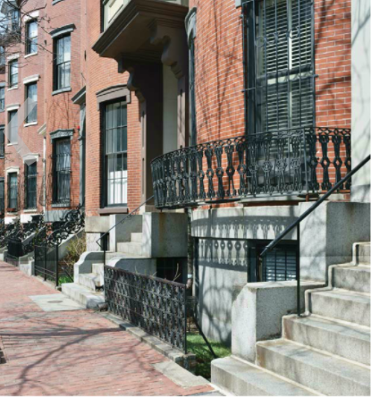 Urban Housing 1800's