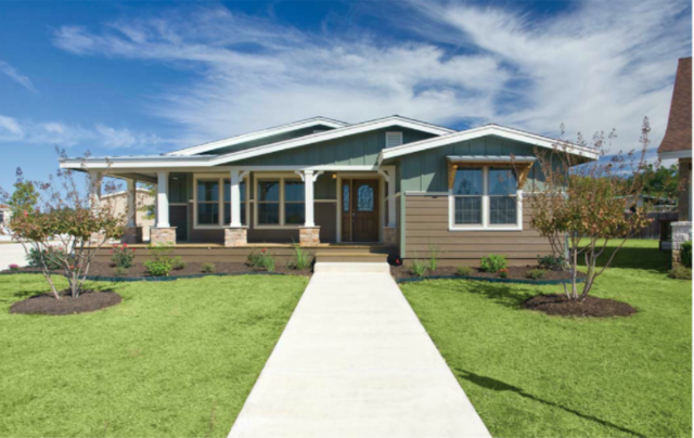 Urban Housing 1900's