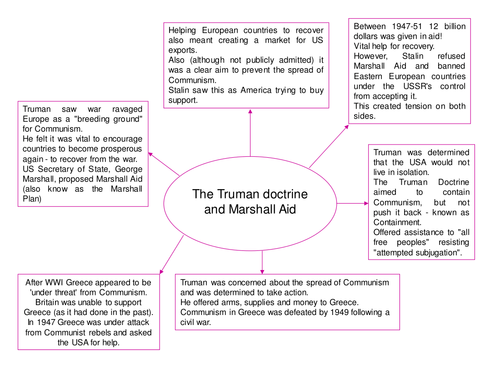 Truman Doctrine