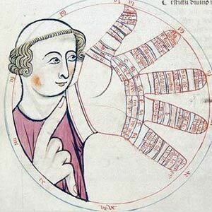 У нот появляются названия и место на нотном стане