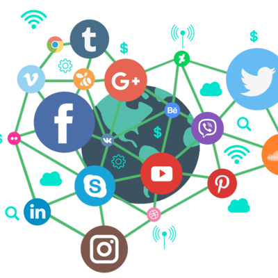 Timeline: Time Line: Social Trend over time