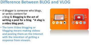 La Historia de WordPress