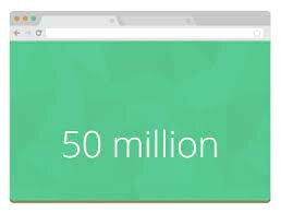 WordPress controla más del 12% de los sitios web del mundo