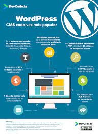 la plataforma WordPress