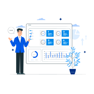 Timeline: Tecnologías SQL