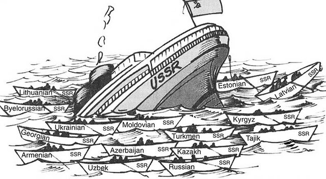 Collapse of the Soviet Union