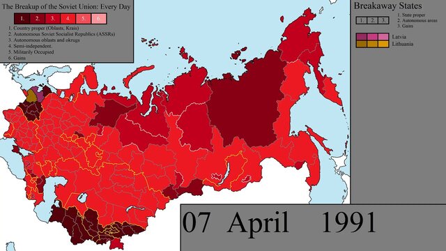 Collapse of the Soviet Union