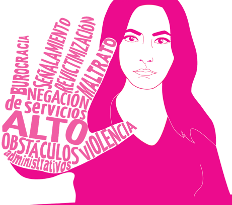 Convención sobre la eliminación de la discriminación contra la mujer