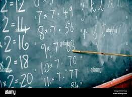 El pizarrón tradicional