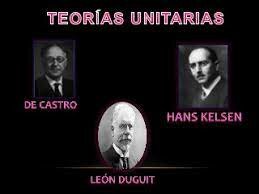 León Duguit y Hans Kelsen
