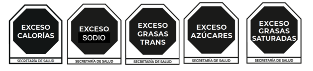 Modificación de la NOM 051 (Norma Oficial Mexicana 051.)