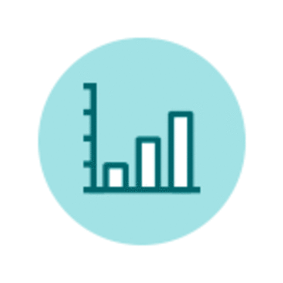 Timeline: Controladoria 2023/1