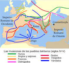 Invasion es de los pueblos germánicos