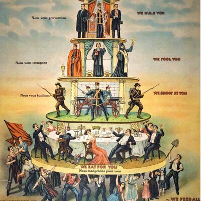 Timeline: Capitalismo- Paulina Barajas Montiel  BUAP