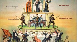 Timeline: Capitalismo- Paulina Barajas Montiel  BUAP