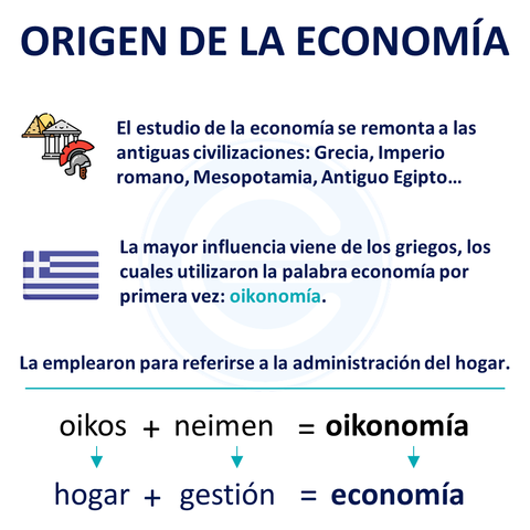 Inicios de la Economía