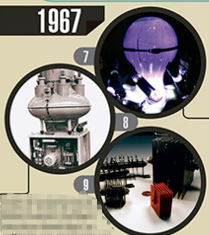 Antes de la electrónica de potencia: