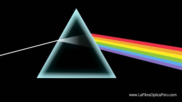 Euclides y Ptolomeo: Perfilan las leyes de la óptima geométrica