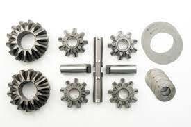 Piezas intercambiables