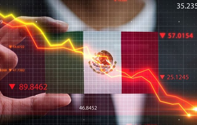 Crisis Mundial Financiera