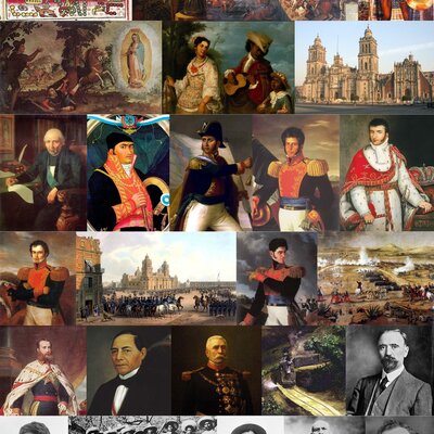 Timeline: Trayectoria que han tenido las víctimas de un delito desde el derecho pre-colonial, la colonia hasta el México Independiente.