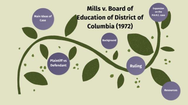 Mills v. Board of Education