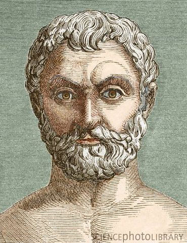 Thales       (624 B.C.)