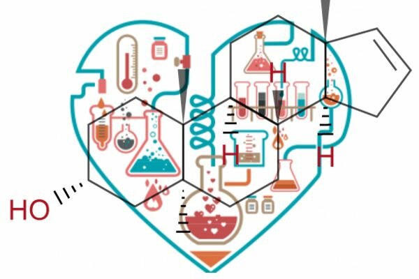 Concepto de Feromona