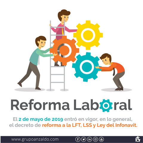 Reforma de LFT
