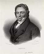 Classificazione dei simboli chimici