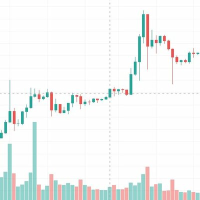 Timeline: Периоды роста биткоина