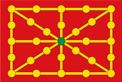 Formación do Reino de Pamplona