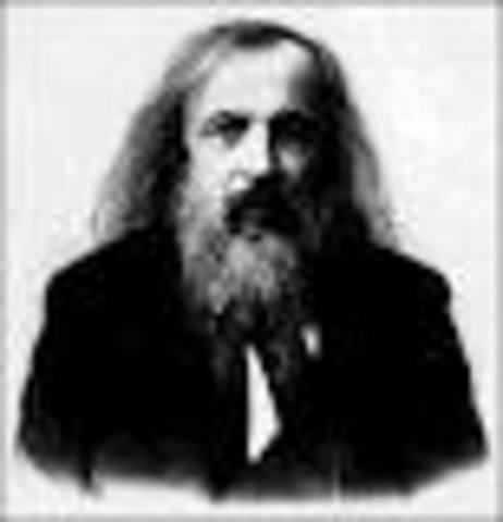 Dimitri Mendeleev and the Periodic Table