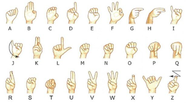 Lenguaje de señas